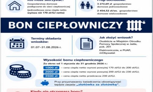 Bon ciepłowniczy – informacja od Miejskiego Ośrodka Pomocy Społecznej w Jaśle
