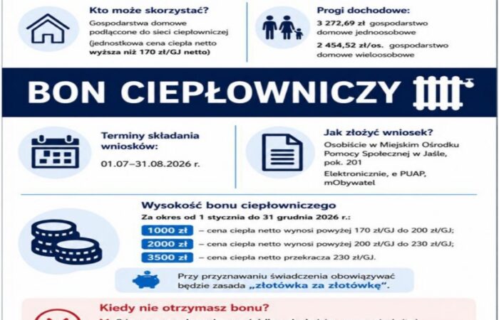 Bon ciepłowniczy - informacja od Miejskiego Ośrodka Pomocy Społecznej w Jaśle