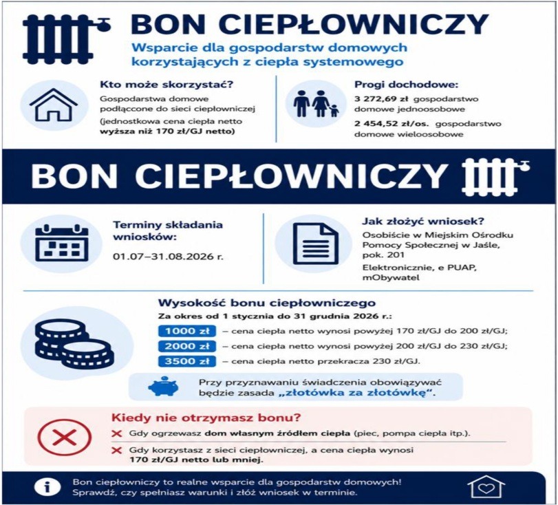 Bon ciepłowniczy – informacja od Miejskiego Ośrodka Pomocy Społecznej w Jaśle