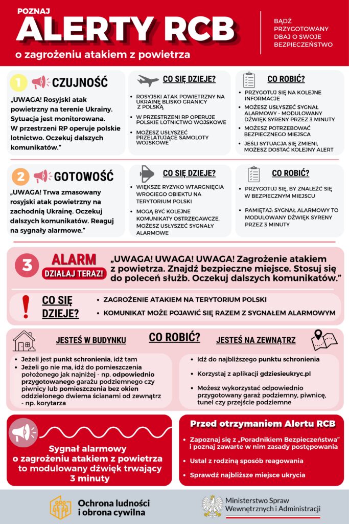 Alert Rcb Pdf Page 0001