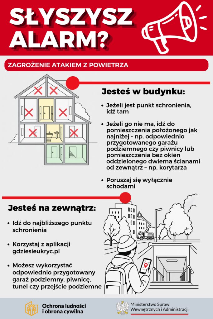 Sygnał Alarmowy Pdf Page 0001